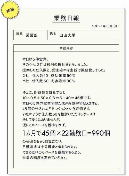 頑張りが伝わる日報の書き方 上司が納得する日報にするには？ (2ページ