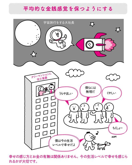 平均的な金銭感覚を保つようにする