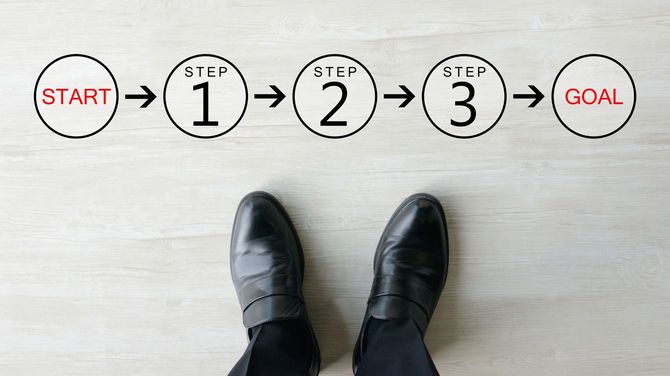 スタートからゴールまで。ビジネスコンセプトのイメージ。