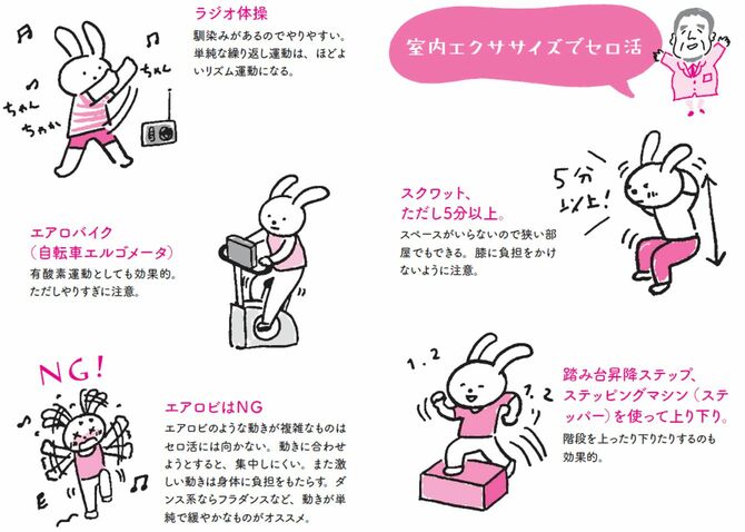 【イラスト】室内エクササイズでセロ活