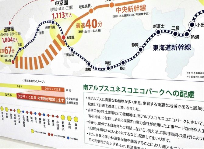 JR東海のリニア紹介パネルの一部