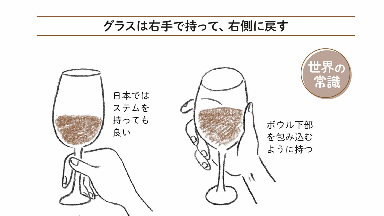 ワインの乾杯は軽く持ち上げるのが正式…それでもグラスを鳴らそうとしてくる相手への｢超一流の対応｣ 頑なに拒否するのは無粋である