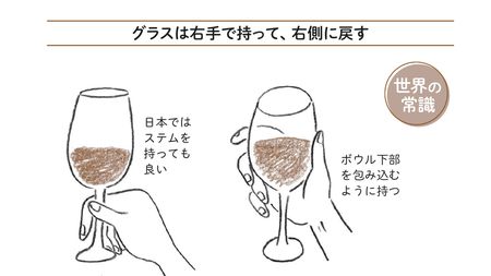 最後のグラスを飲み干すまでは