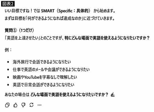 ChatGPTからの回答例