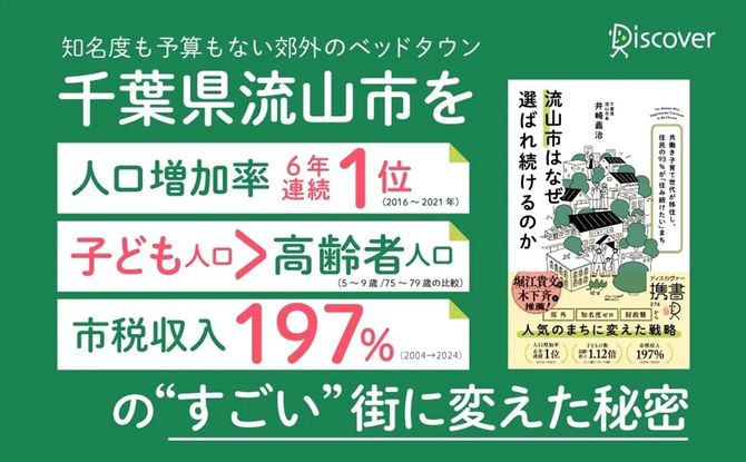 『流山市はなぜ選ばれ続けるのか　共働き子育て世代が移住し、住民の93％が「住み続けたい」まち』プレスリリース