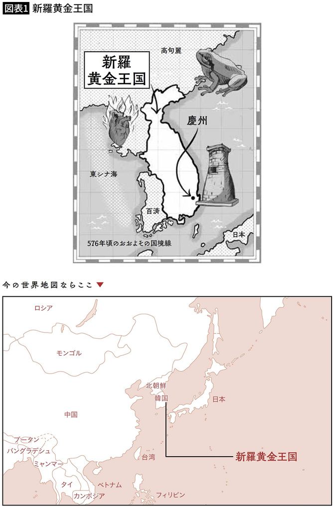 【図表1】新羅黄金王国