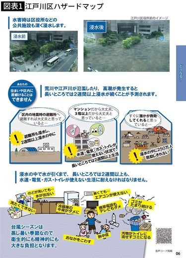 洪水時は区のほぼ全域が水没…｢区内にいてはダメ!｣と啓発した江戸川区の