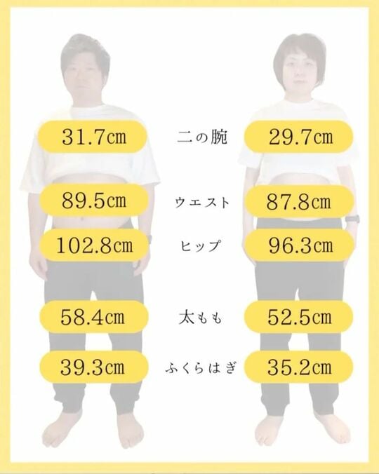 ダイエット前のお二人の姿