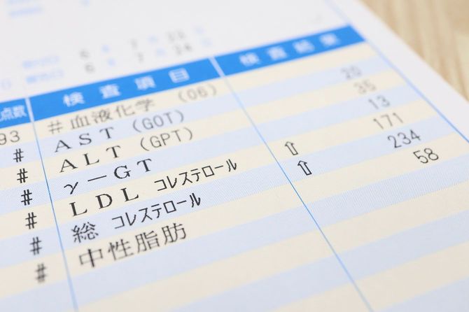 LDLコレステロールの数値が高めに出ている健康診断結果