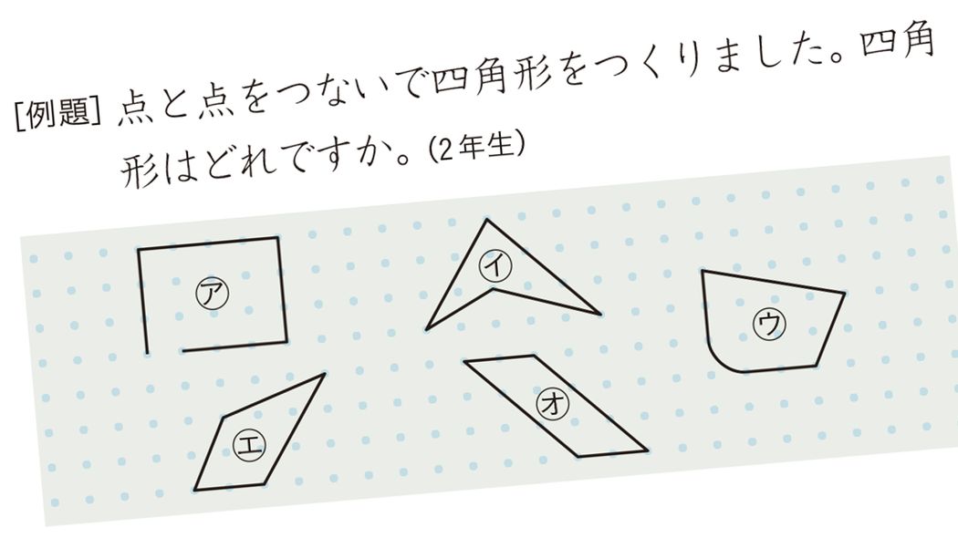 ｢次の中から四角形をすべて選びなさい｣大人もまんまと引っかかる…小学校2年生の算数の超キホン問題   ｢頂点はとんがっているもの｣という思い込みがあると解けない