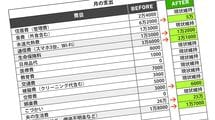 ｢月26万の生活費を何に使うか白状しない夫｣単身赴任先への仕送りを"円満減額"したパート妻のスゴ技