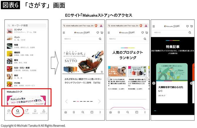 【図表6】「さがす」画面