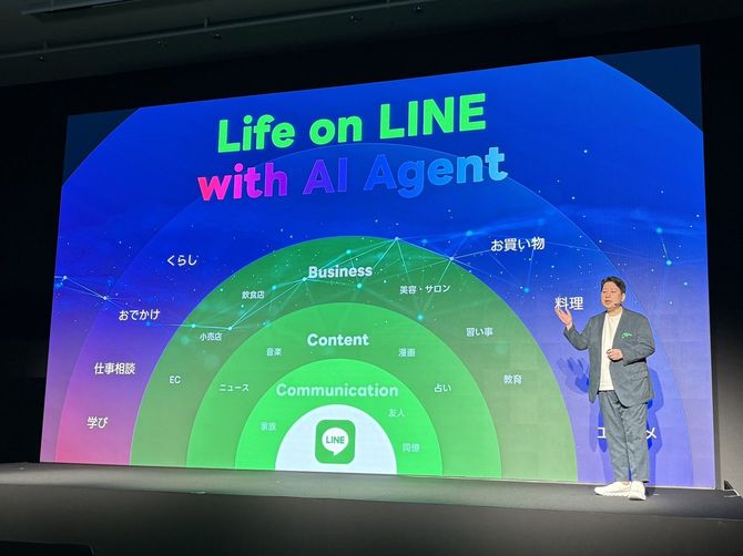 「Agent i」が日常をサポートしていく世界を目指す