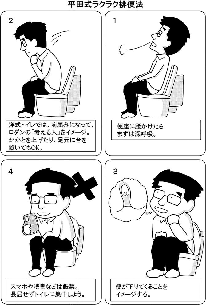 平田雅彦（著）、ヒヅメ（著、マンガ）『マンガでわかる　痔の治し方』