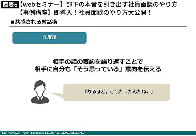 【webセミナー】部下の本音を引き出す社員面談のやり方【事例講座】即導入！社員面談のやり方大公開！
