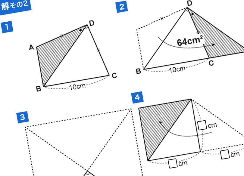 ●×●＝256が解ける子解けない子の差 4つの解法をすぐ思いつくか？