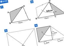 ●×●＝256が解ける子解けない子の差