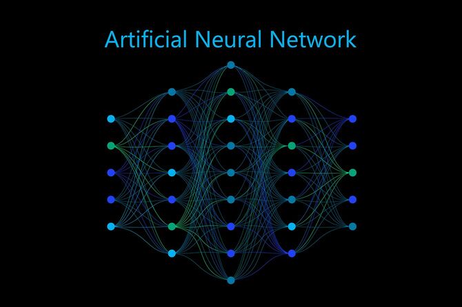 完全なメッシュで接続されたシンシナプスと円ニューロンを持つニューラルネットワークモデル