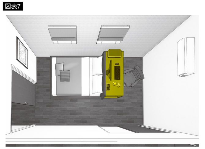 出典＝『狭い部屋でも快適に暮らすための家具配置のルール』より