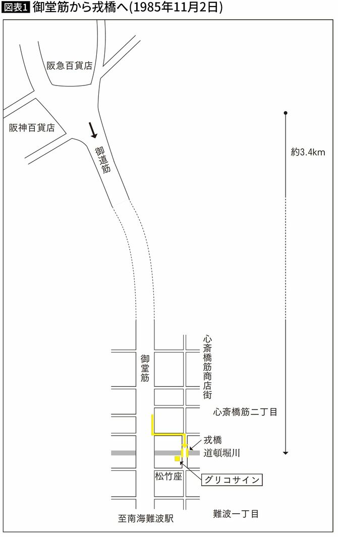 【図表1】御堂筋から戎橋へ(1985年11月2日)