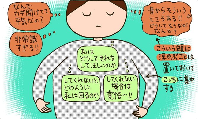 イラスト＝田房永子