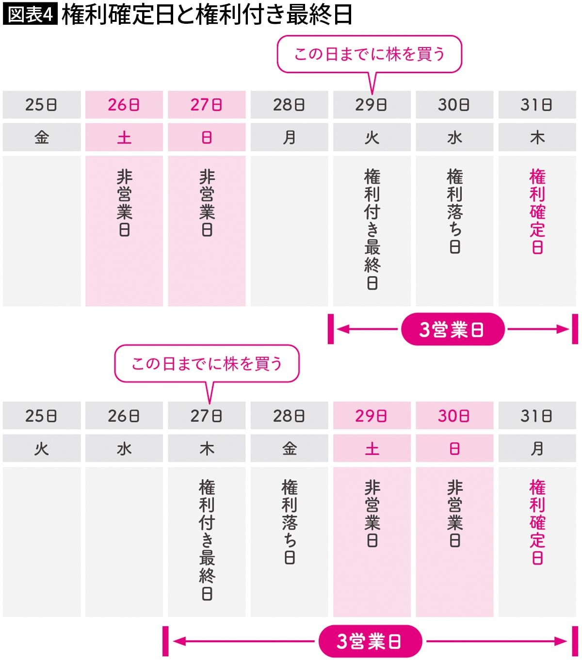 だから億り人になれた…年収300万円台の文具屋が資産2億円を築くまで持ち続けた｢バリュー銘柄｣の実例｜Infoseekニュース