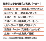 代表的な変り種「ご当地バーガー」
