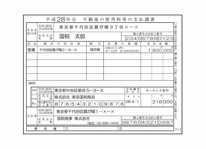 副業経営で「支払調書」を出さないと、どんな懲罰があるか