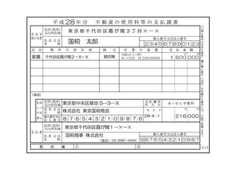 副業経営で「支払調書」を出さないと、どんな懲罰があるか