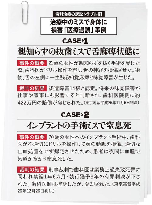 治療中のミスで身体に損害「医療過誤」事例