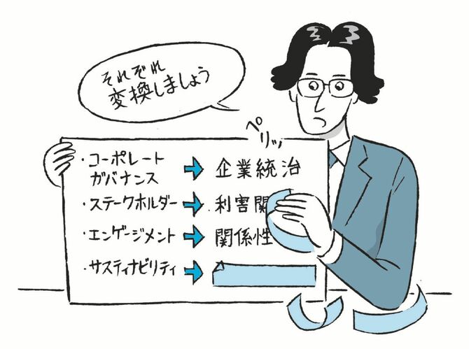 カタカナ語の変換