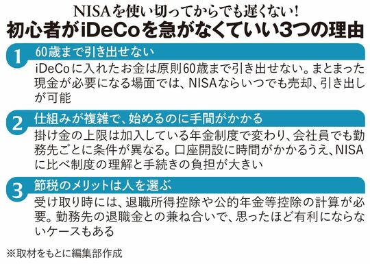 初心者がiDeCoを急がなくていい3つの理由