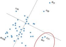 成績ダントツ3県（石川・福井・秋田）の大学進学率はなぜ軒並み低調か？