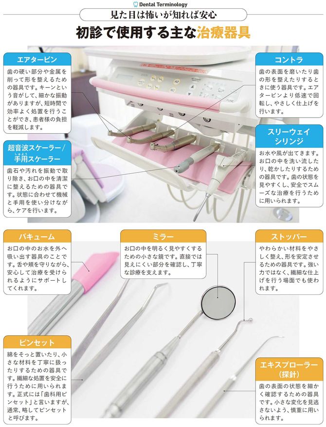 初診で使用する主な治療器具