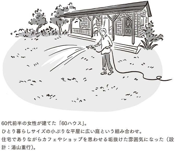 60代前半の女性が建てた「60ハウス」のイラスト