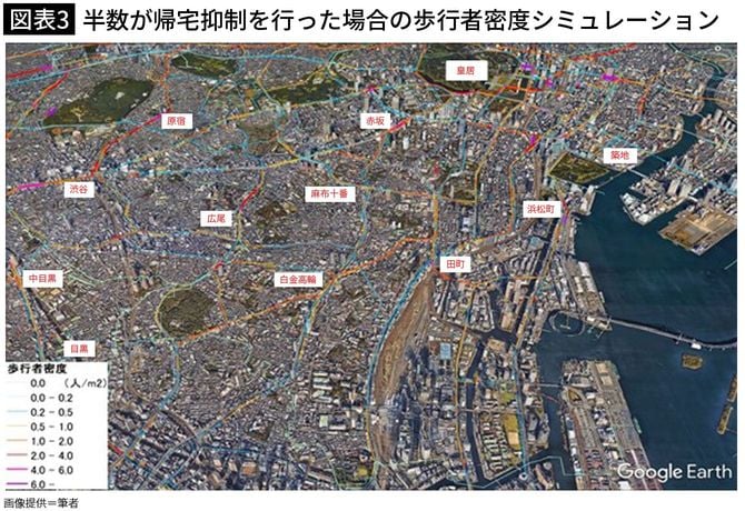 【図表3】半数が帰宅抑制を行った場合の密度シミュレーション