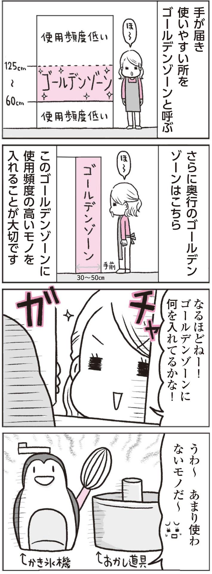 出所＝『<a href="https://www.amazon.co.jp/exec/obidos/ASIN/4799111701/presidentjp-22" target="_blank">部屋がゴチャゴチャで、毎日ヘトヘトなんですが、二度と散らからない片づけのコツ、教えてください！</a>』