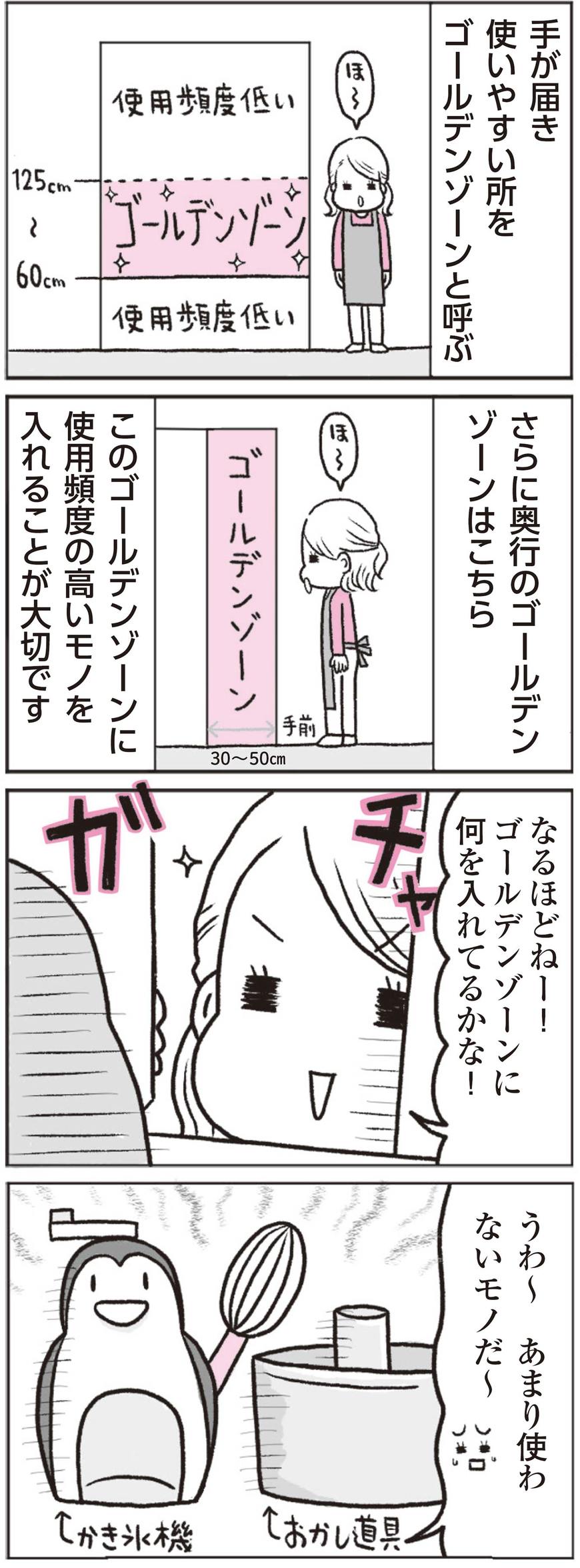 西崎彩智『部屋がゴチャゴチャで、毎日ヘトヘトなんですが、二度と散らからない片づけのコツ、教えてください！』（すばる舎）