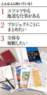 効率のよい勉強法が学べる鎌田教授の授業は京大生に人気沸騰。時間管理、ノート術への理系的アプローチが興味深い。