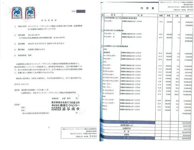 東京五輪・組織委員会と東急エージェンシーが交わした業務委託契約