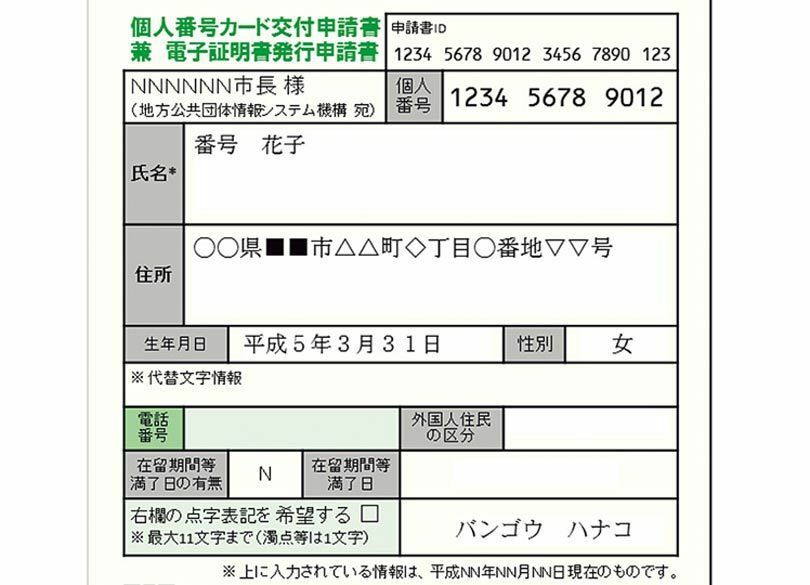 わが子や老親が「個人番号カード」を作ってトクなこと