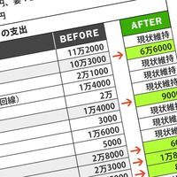 マスク 転売 ヤー 特定