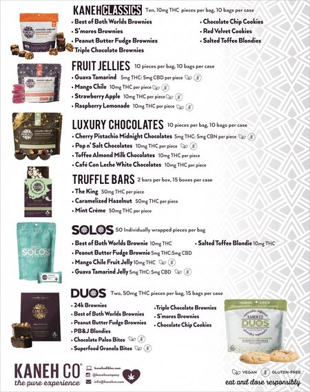 「製品メニュー」にはさまざま大麻スイーツが紹介されている