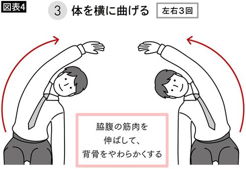 背骨をゆるめるストレッチ