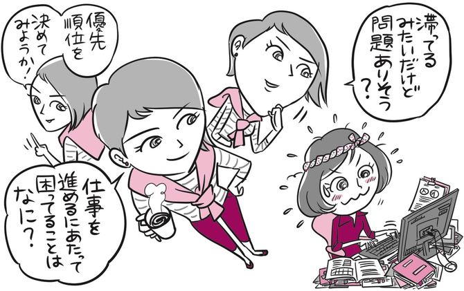 神対応「滞っているみたいだけど、どこかに問題がありそう？」