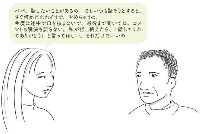 イラスト＝『12～17歳 子どもの気持ちがわかる本』より