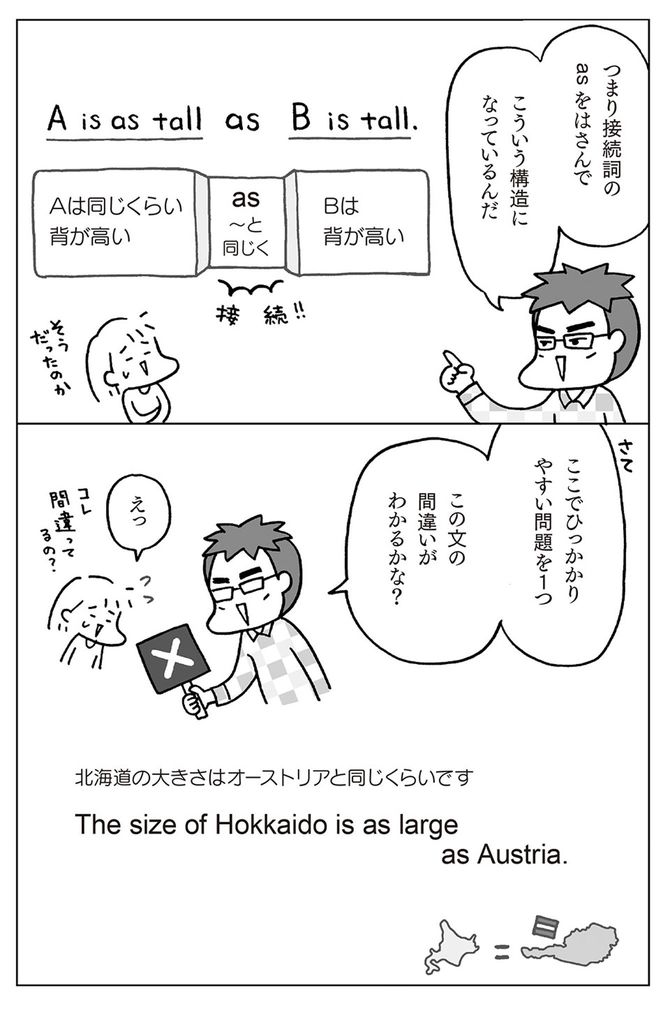 ©フクチマミ、高橋基治『マンガでおさらい中学英語　英文法マスター編</a>』（KADOKAWA）