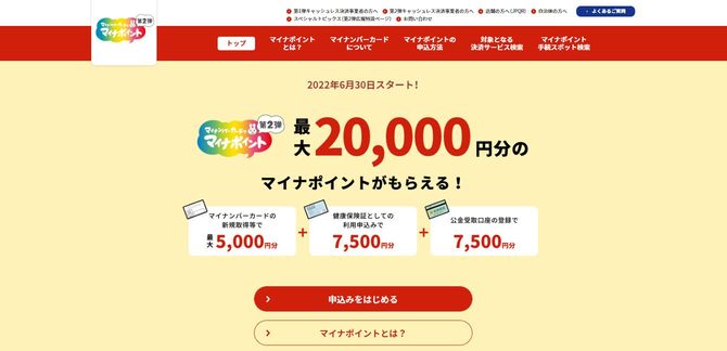 「マイナポイント事業」のサイトより
