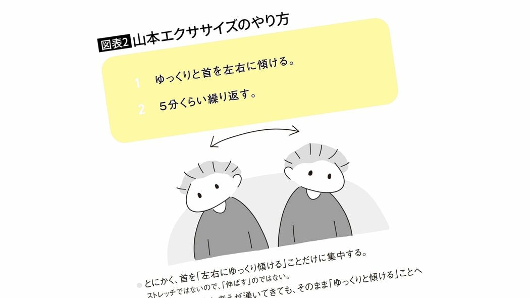 職場でも電車の中でもできる…心療内科医が激推し｢頭の中の不安ぐるぐる｣を追い出すお手軽エクササイズ