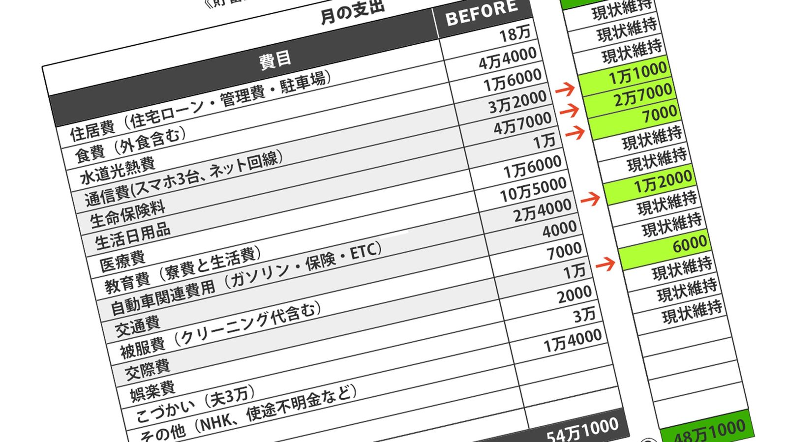 ｢駅近分譲を購入…直後に家計転落｣老後崩壊のトリガーは"頭のいい息子" 50代でフルローン夫婦の大誤算